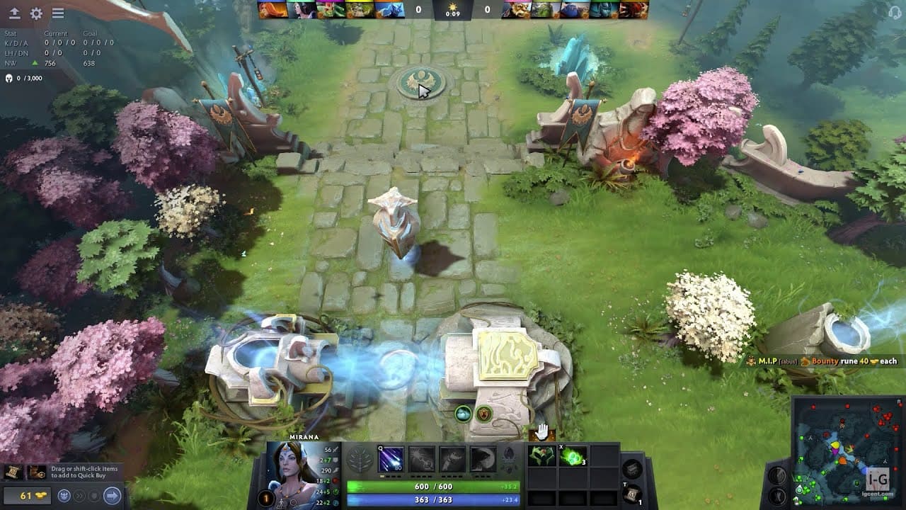 Что ждет Dota 2 в ближайшее время